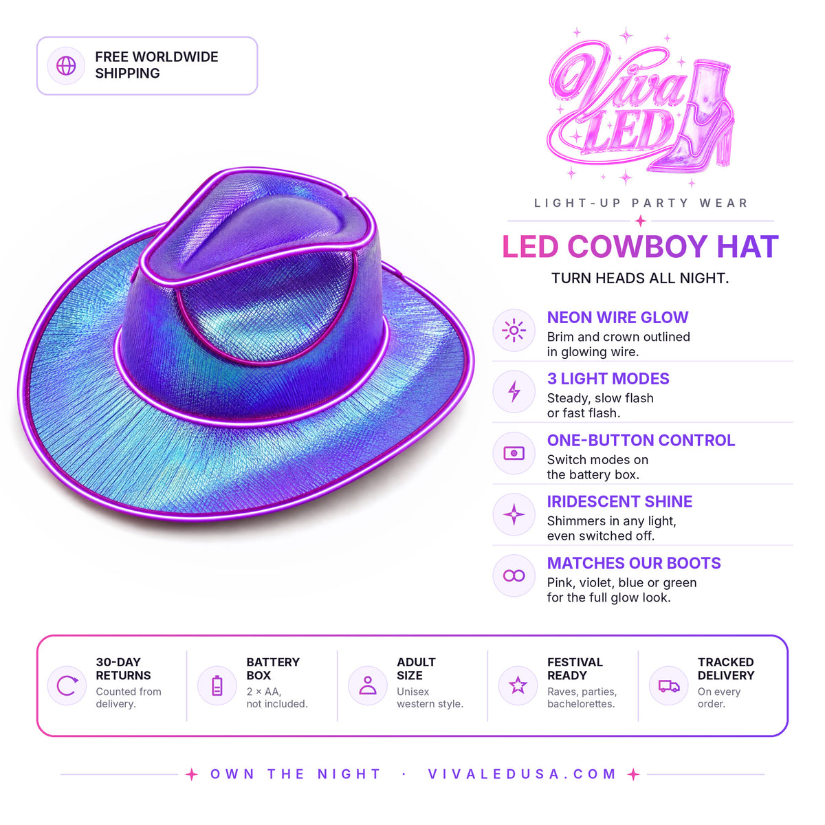 VivaLED Cowboy Hat